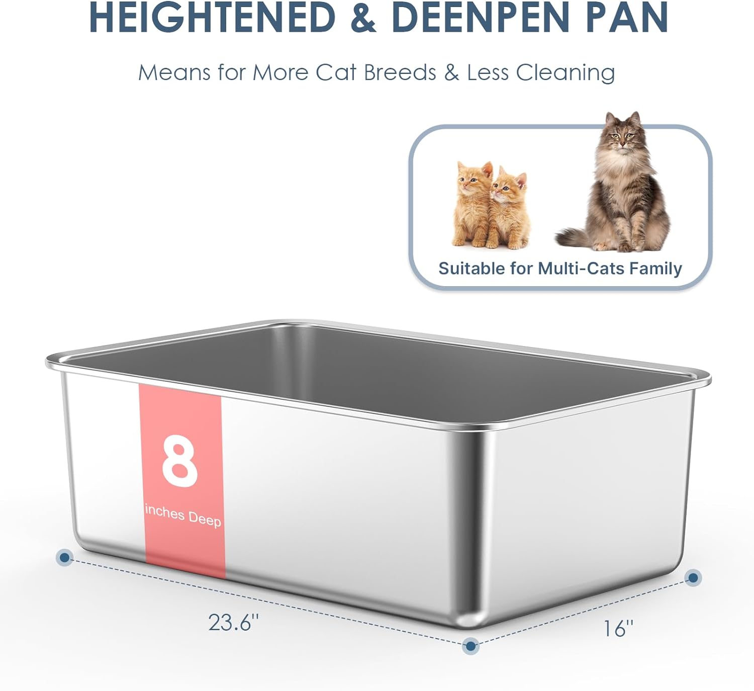 2 Pack 8" Extra Deep & Large Stainless Steel Litter Box for Cat with 49L Big Capacity