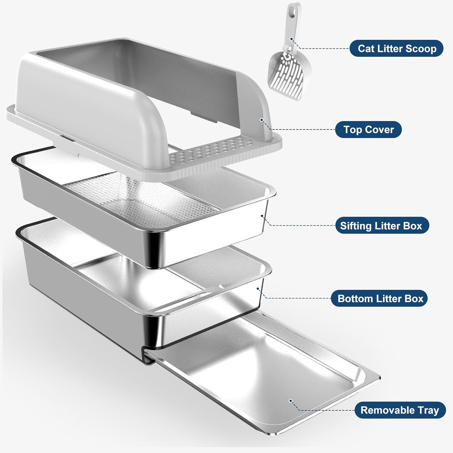 Enclosed Stainless Steel Litter Box with Lid, XL Sifting Litter Box for Pine Pellets with Removable Drawer Pan