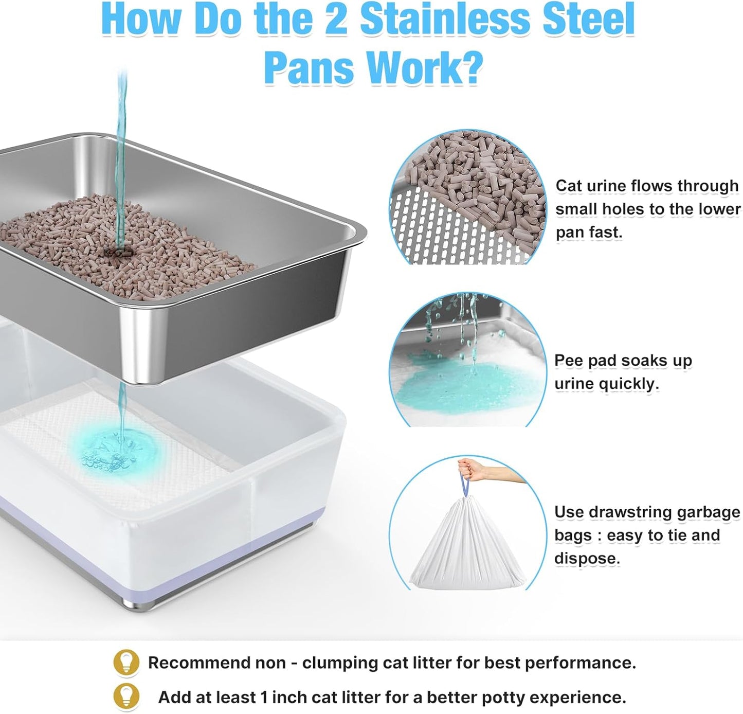 Stainless Steel Litter Box with Litter Box Enclosure Splash Guard for Big Cats, Multi-Cats