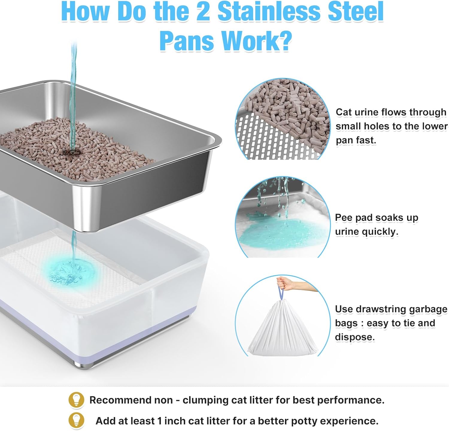 Stainless Steel Litter Box with Litter Box Enclosure Splash Guard for Big Cats, Multi-Cats
