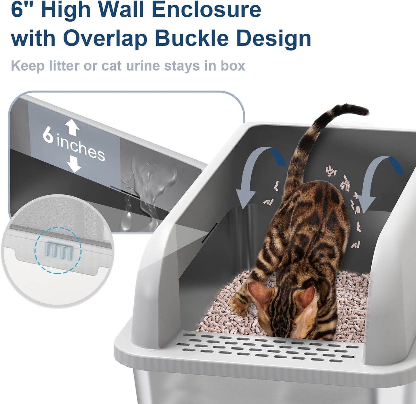 Enclosed Stainless Steel Litter Box with Lid, XL Sifting Litter Box for Pine Pellets