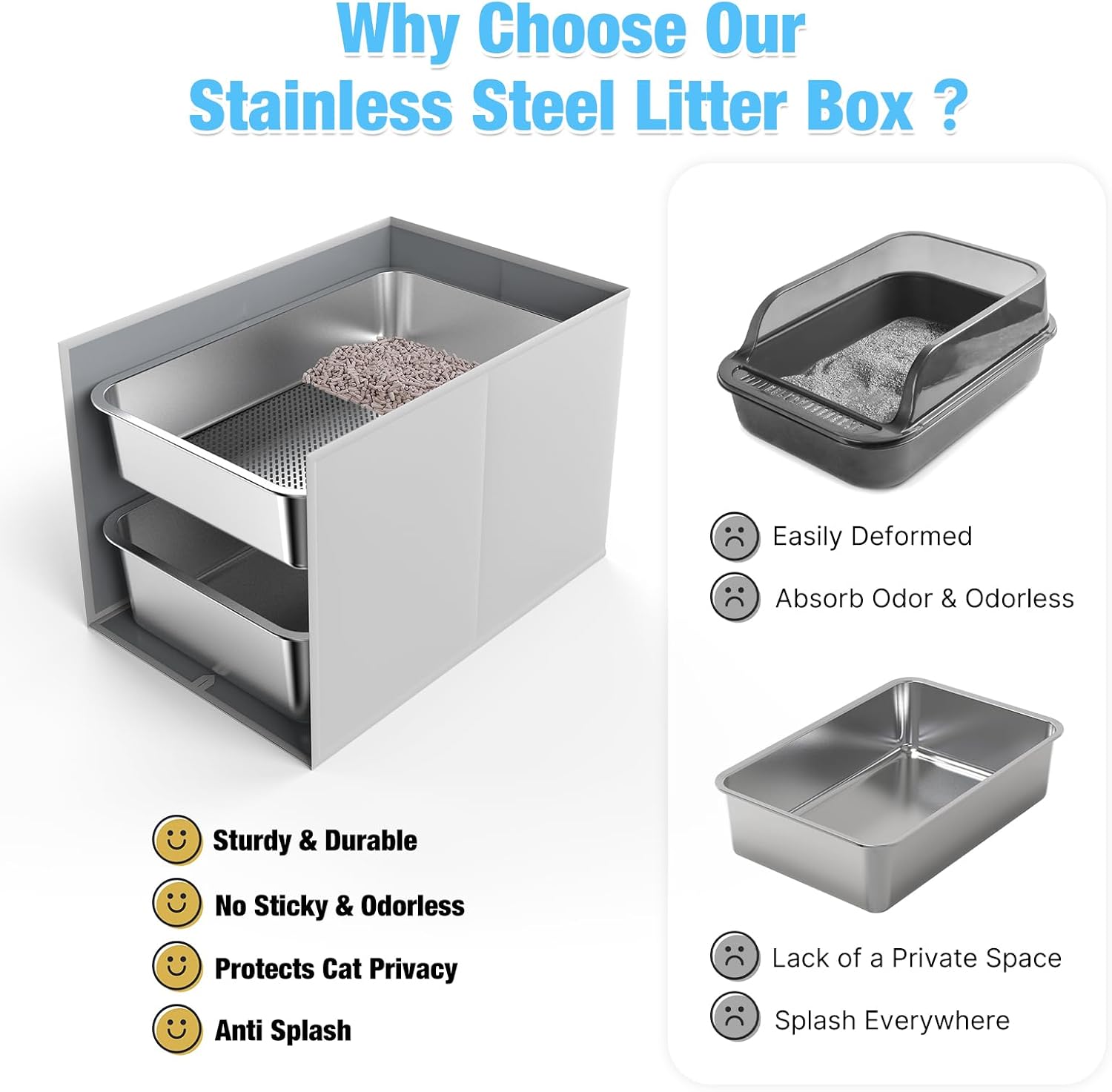 Stainless Steel Litter Box with Litter Box Enclosure Splash Guard for Big Cats, Multi-Cats
