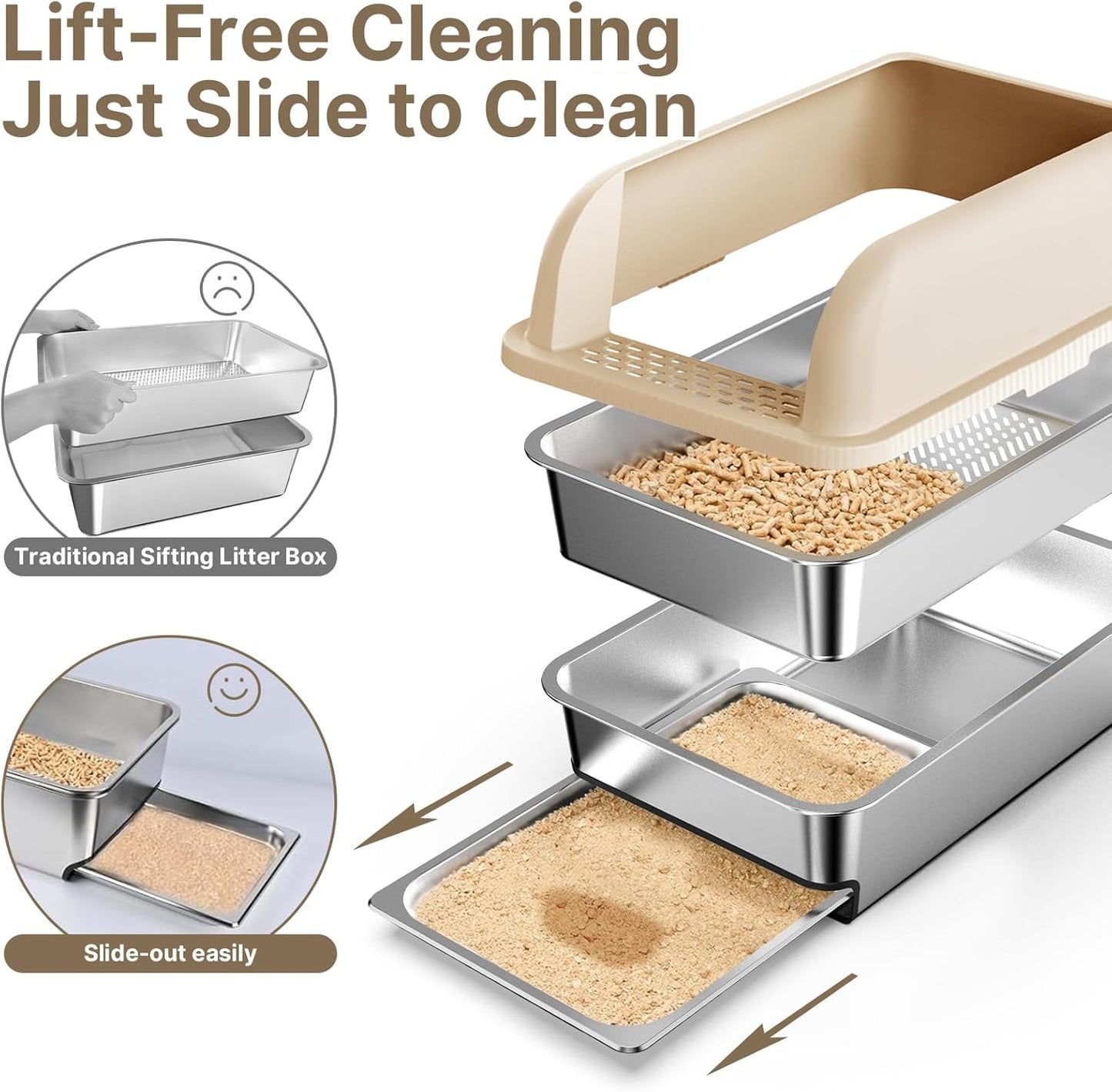 23.6"x16"x12" Stainless Steel Sifting Litter Box with Lid, XL Sifting Litter Box for Pine Pellets