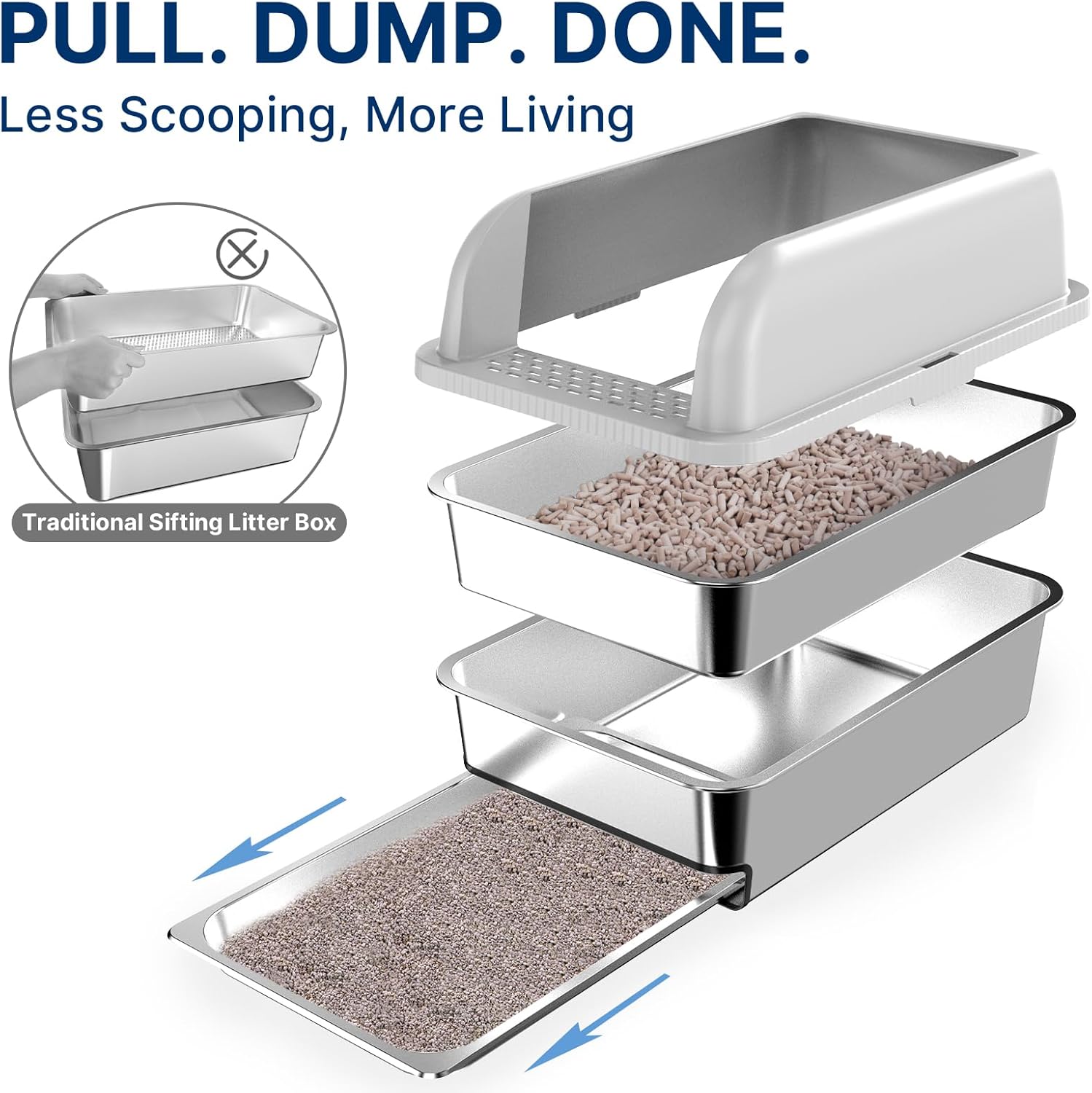 Enclosed Stainless Steel Litter Box with Lid, XL Sifting Litter Box for Pine Pellets with Removable Drawer Pan